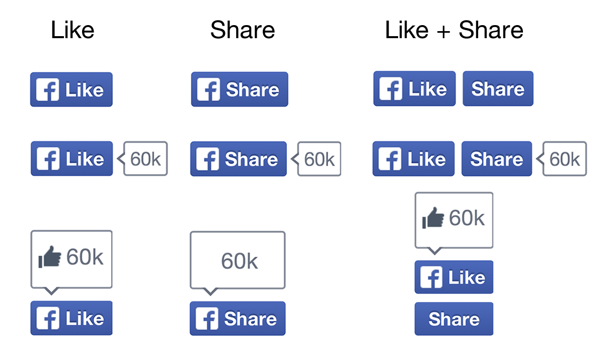 facebook new buttons