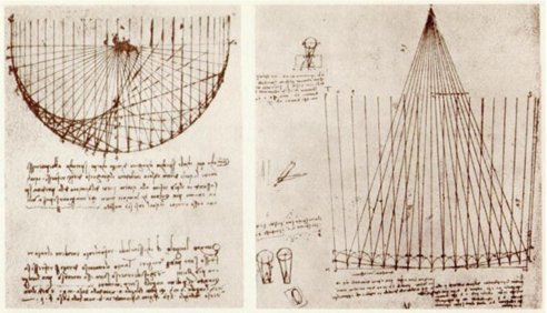 Leonardo da Vinci energia solara