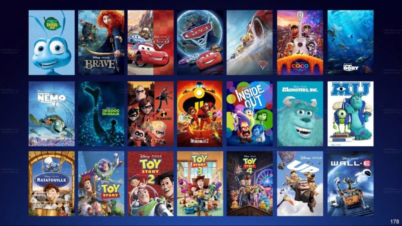 cele mai bune filme Pixar Disney Plus