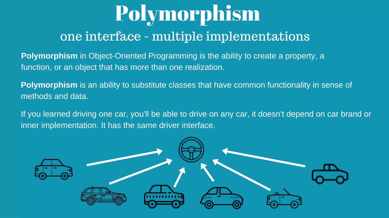 complete-tutorials-of-php-oop-inheritance-with-example-code