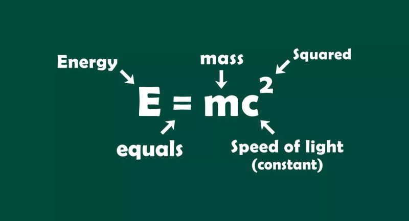 Formula relativității
