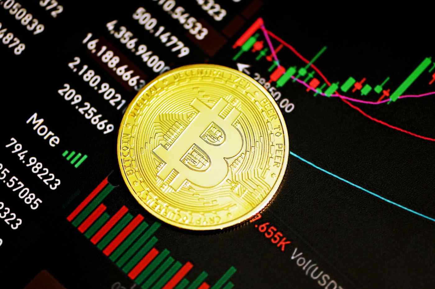 cât costă să investești în bitcoin Ce criptomonede există?