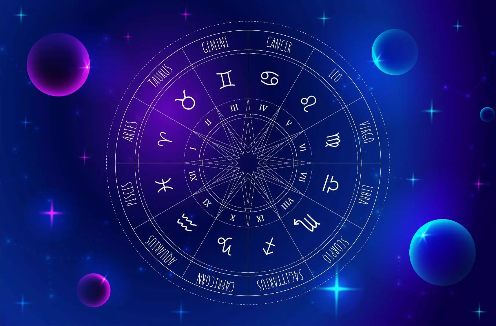 12 zodii si ce semn astrologic are fiecare dintre acestea 3