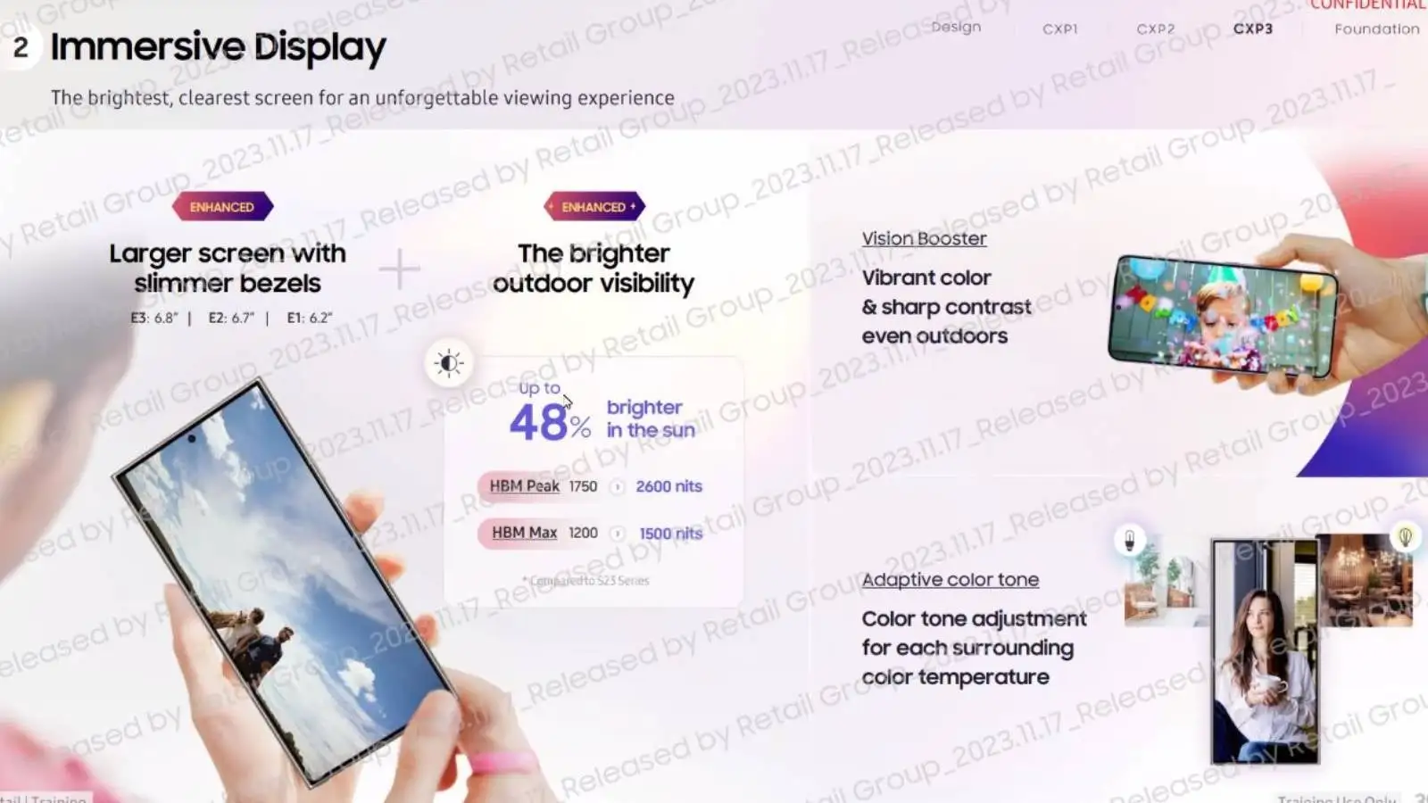 Un utilizator a făcut publice informații despre Samsung Galaxy S24. Ecran Samsung Galaxy S24
