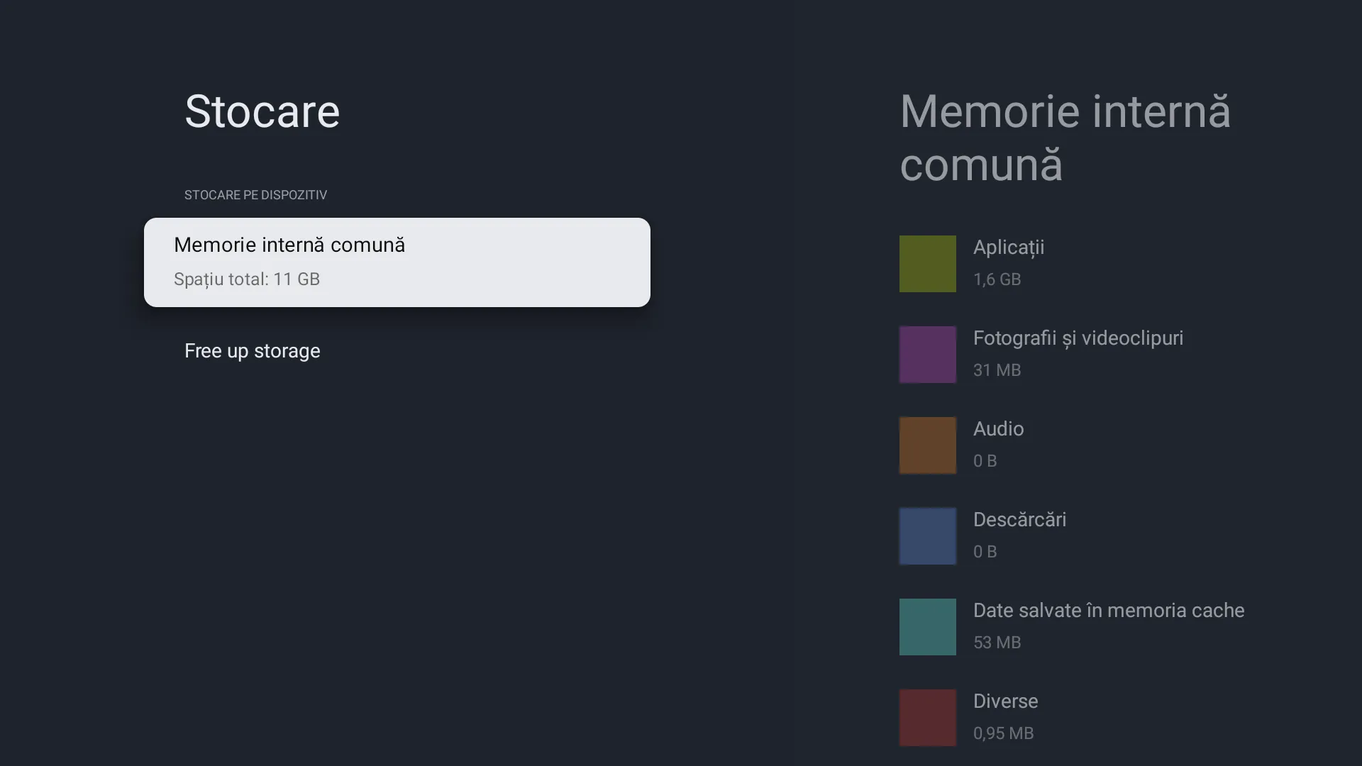 THOMSON Google TV Stocare