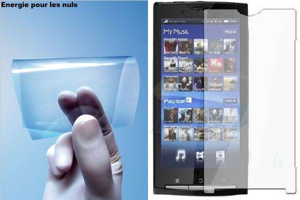 Folie transparenta de 1 Euro care permite incarcarea smartphone-urilor Wysips folie solara incarcare telefon
