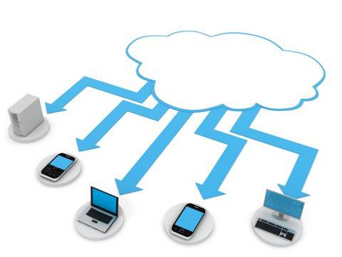 192 Cloud Computing