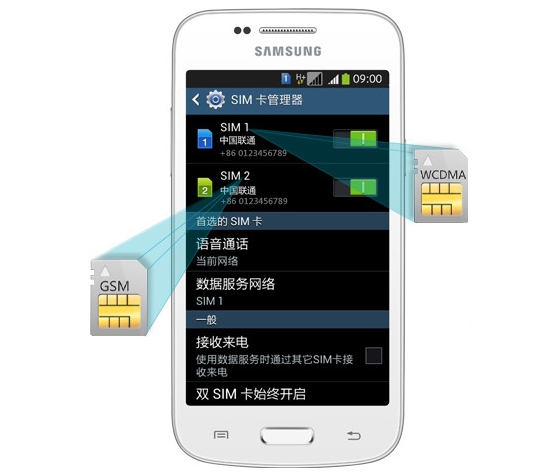 Samsung Galaxy Trend 3 Android 42