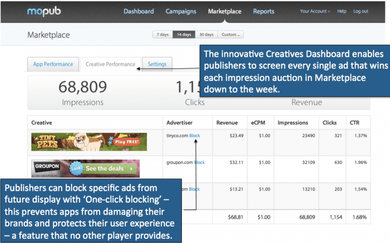 Twitter achizitioneaza MoPub, un sistem de gestionare a reclamelor pe platforme mobile Screen Shot 2011 10 27 at 9.35.09 AM