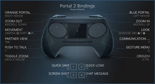 Noul „Steam Controller” de la Valve reinventeaza Gamepadul? controller bindings