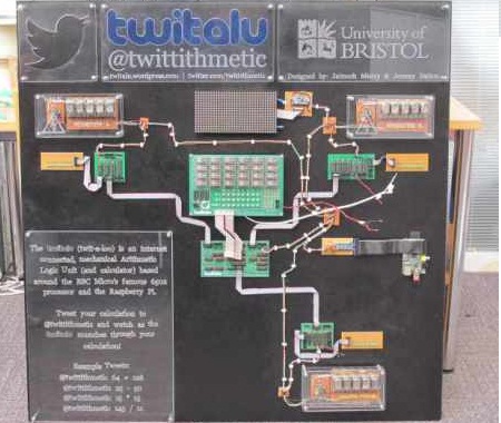 Calculatorul mecanic conectat la Twitter twitalu