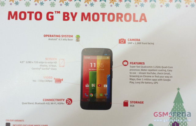 Noul Moto G apare intr-o reclama printata Moto G by Motorola GSM Arena