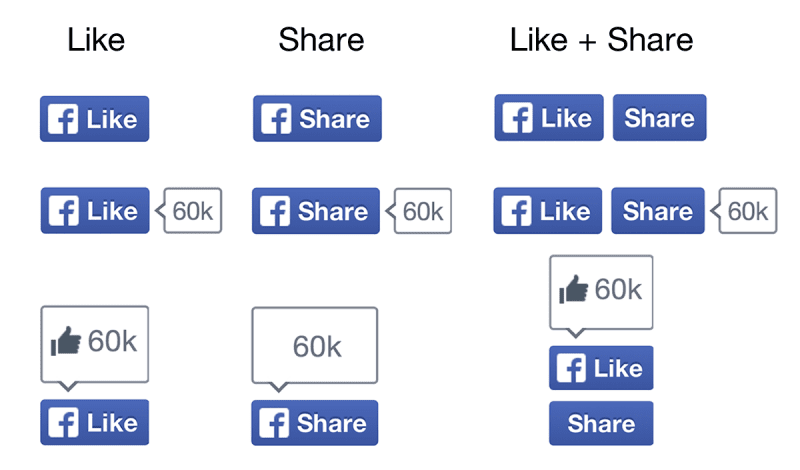 facebook new buttons