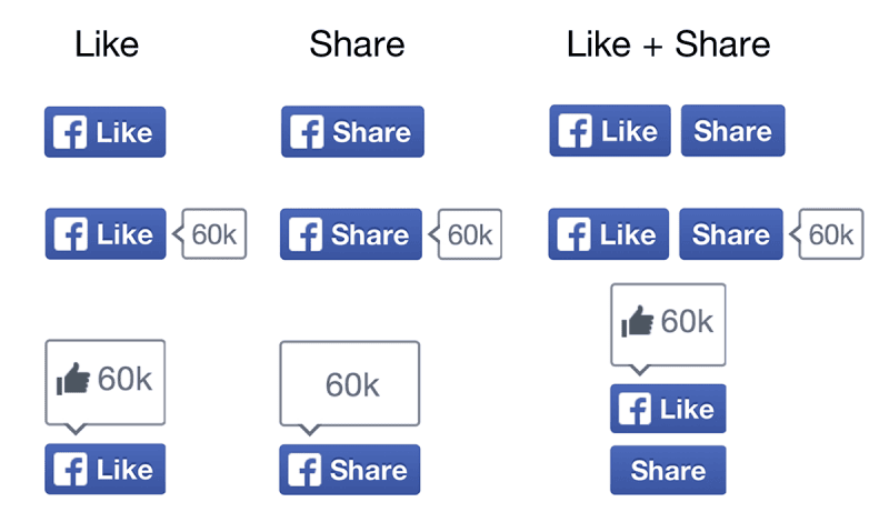 Design nou de la Facebook pentru butonul de Like facebook new buttons
