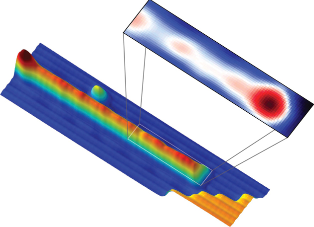 O noua particula descoperita este atat materie cat si antimaterie majorana particle