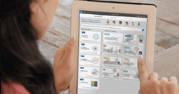 Platforma IBM Watson Analytics este de acum deschisa oricui IBM Watson Analytics