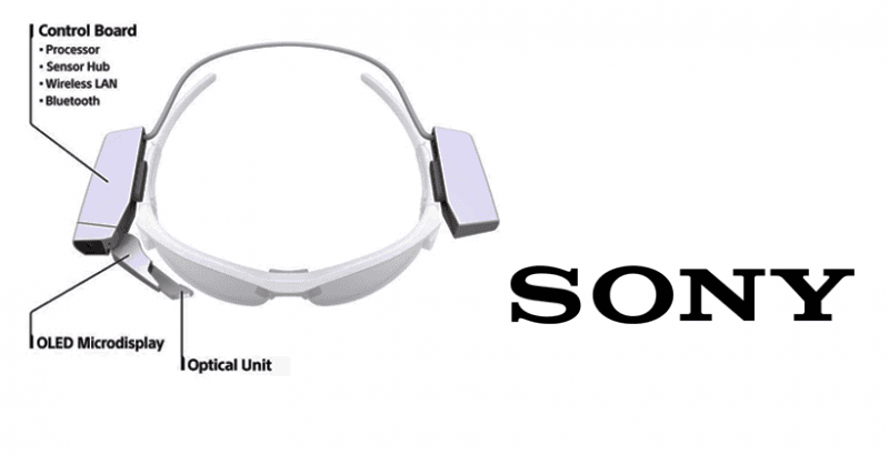 Sony dezvolta un micro ercan OLED de inalta rezolutie sony micro oled