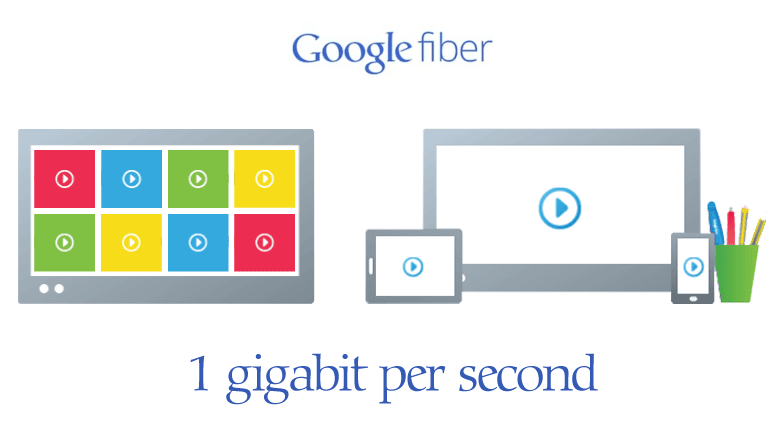 Google Fiber se va lansa in alte 5 orase din SUA Google Fiber