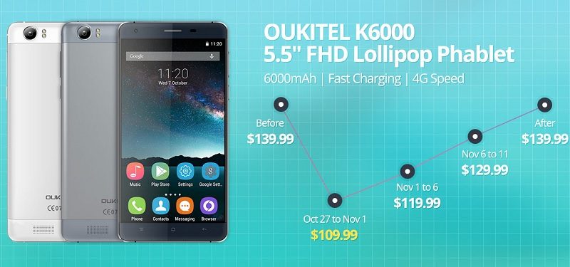 Promoție la phabletul 4G Oukitel K6000 Oferta Oukitel K6000