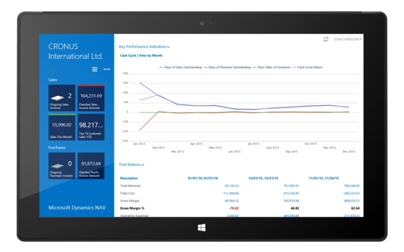Microsoft Dynamics Nav
