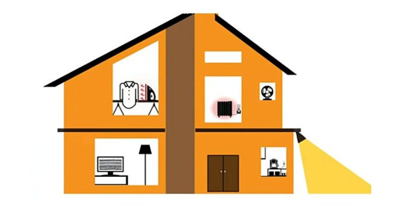 Smart Home