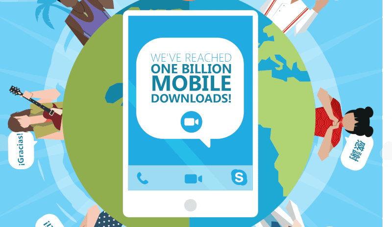 Skype a ajuns la 1 miliard de descărcări mobile Descărcări mobile pentru Skype