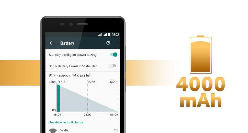 Allview a lansat noul smartphone P6 Energy Lite Allview P6 Energy Lite