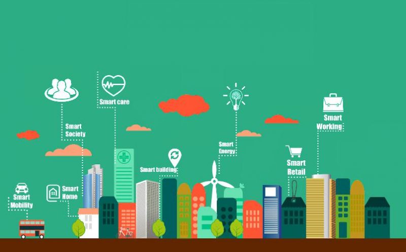Smart City 2017-2020