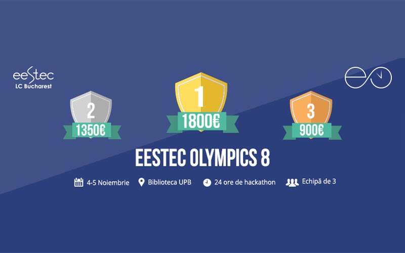 Ne vedem la EESTEC Olympics 2017 EESTEC Olympics 8