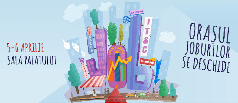 2Checkout, partener la Angajatori de Top 2019, caută ingineri software și specialiști fintech Angajatori de top 2019