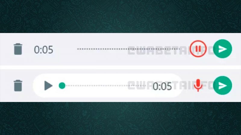 WhatsApp a anunțat noi funcții pentru iOS! 