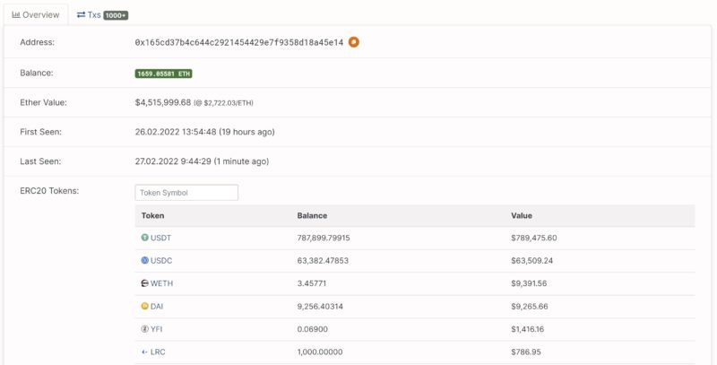 Donatiile in Bitcoin si Ethereum catre Ucraina depasesc 6 milioane de dolari si sunt in crestere 2 portofel ethereum
