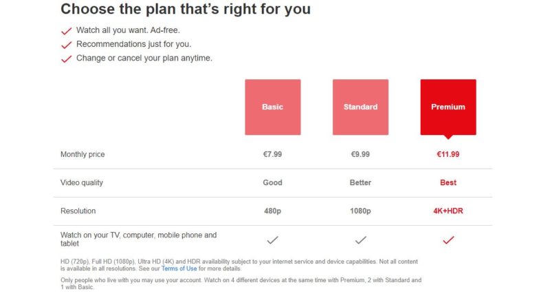 Cele trei planuri de plată disponibile pentru abonamentul Netflix în 2022