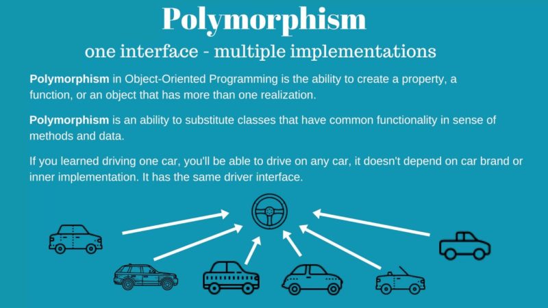 Principiile OOP. Programarea orientată pe obiecte: încapsulare, abstractizare, moștenire și polimorfism 7 Principiile OOP. Programarea orientată pe obiecte: încapsulare, abstractizare, moștenire și polimorfism
