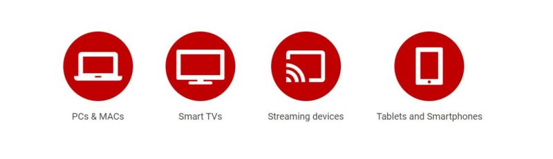 Rakuten TV România: preț, conținut, tot ce trebuie să știi