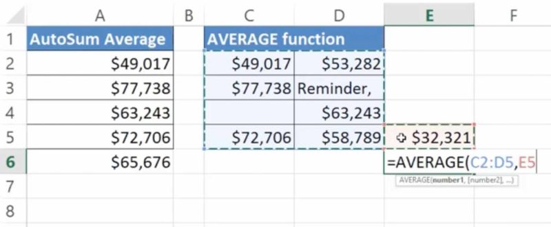 Funcția AVERAGE Excel