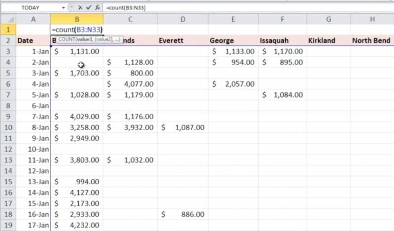 Funcția COUNT Excel