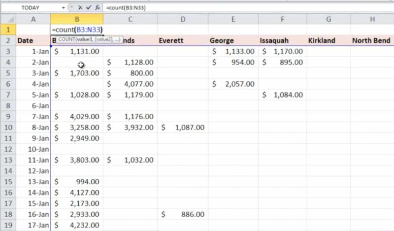 Funcții Excel. Cele mai bune funcții Excel pe care ar trebui să le știi 3 Funcția COUNT Excel