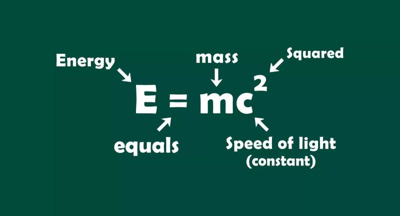 Cele mai importante descoperiri științifice de-a lungul timpului 13 Formula relativității