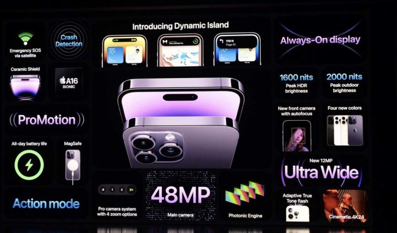 iPhone 14 Pro detalii